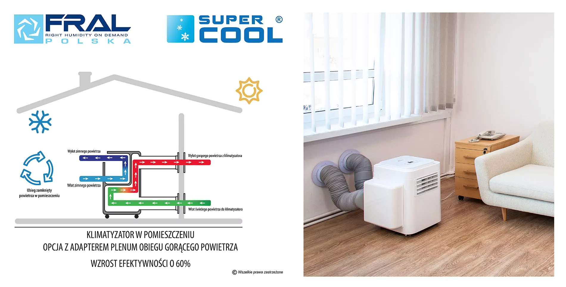 Klimatyzator przenośny Fral Super Cool FSC09C
