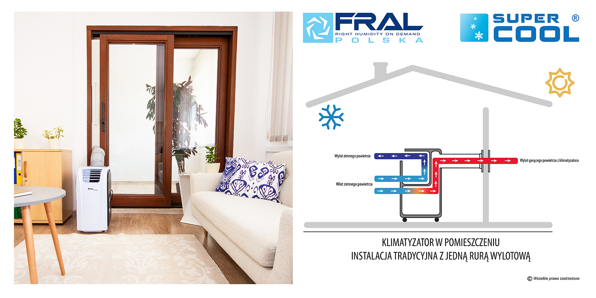 Klimatyzator przenośny Fral Super Cool FSC09.1 Wi-Fi Czarny