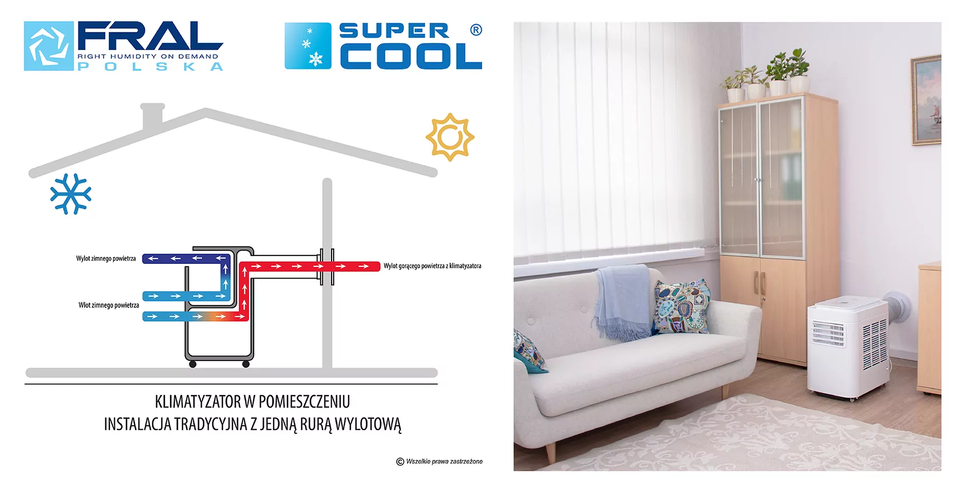 Klimatyzator przenośny Fral Super Cool FSC09C