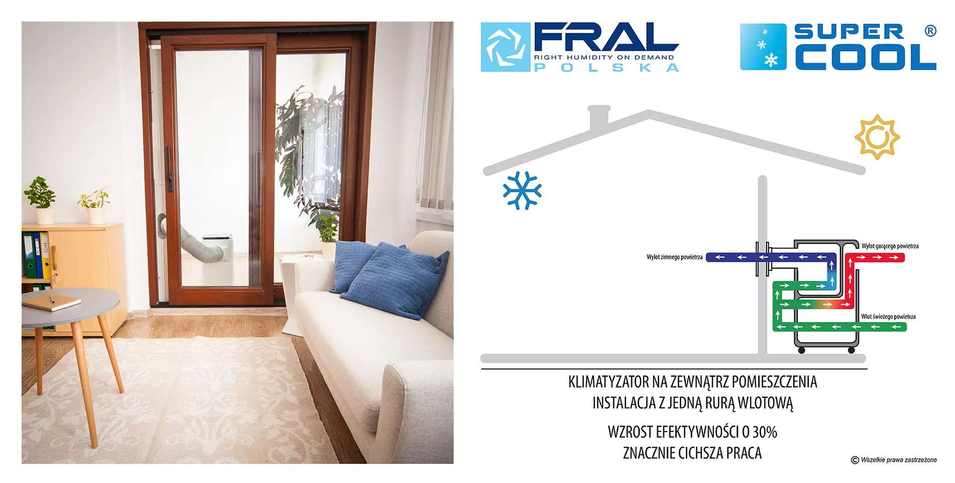 Klimatyzator przenośny Fral Super Cool FSC09C